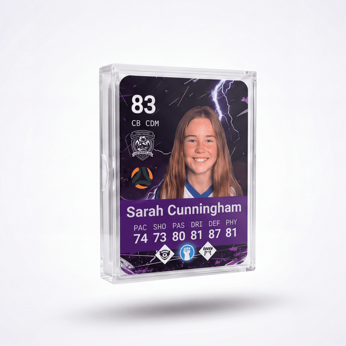 Pro Squad Soccer Team Pack: Thunderstruck Series