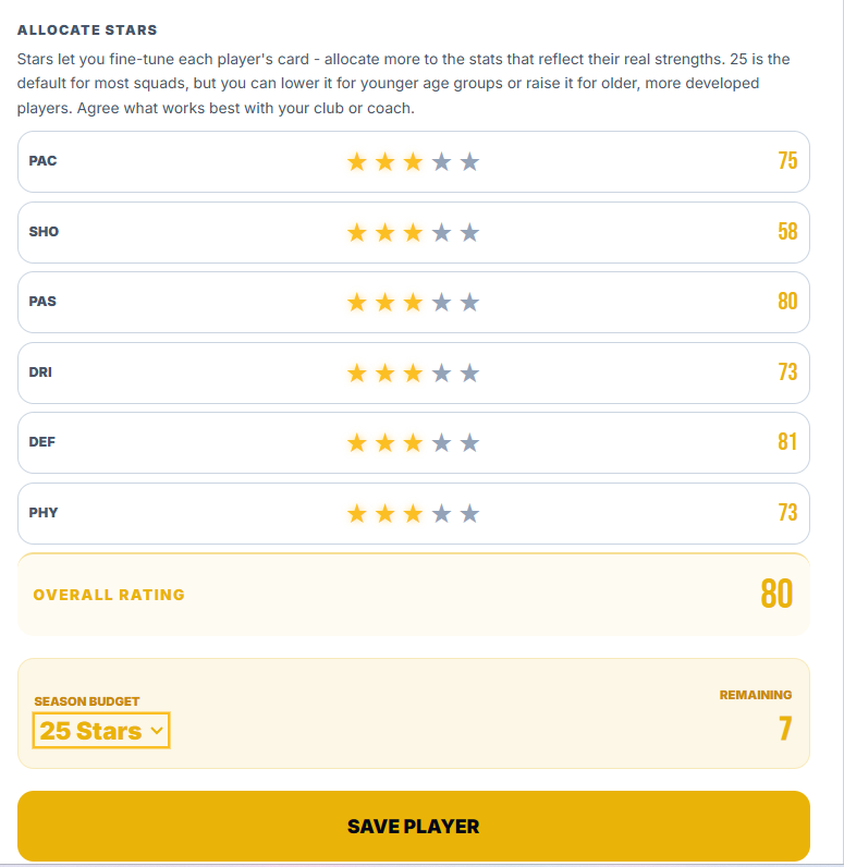 What is the Star Limit